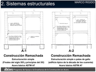 A-1
Construcción Remachada
Estructuración simple
(Finales del siglo XIX y principios del XX)
Acero básico ASTM A7
2. Sistemas estructurales MARCO RIGIDO
A-2
Construcción Remachada
Estructuración simple o patas de gallo
(edificio típico de la década de los cuarenta)
Acero básico ASTM A7
 