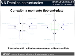 8.6.Detalles estructurales RECOMENDACIONES
CONEXIÓN MOMENTO
Placas de muñón soldadas a columna con soldadura de filete
Conexión a momento tipo end-plate
 