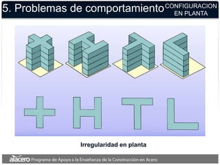 Irregularidad en planta
5. Problemas de comportamientoCONFIGURACION
EN PLANTA
 