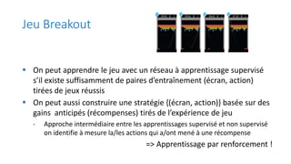Jeu Breakout
 On peut apprendre le jeu avec un réseau à apprentissage supervisé
s’il existe suffisamment de paires d’entraînement (écran, action)
tirées de jeux réussis
 On peut aussi construire une stratégie {(écran, action)} basée sur des
gains anticipés (récompenses) tirés de l’expérience de jeu
• Approche intermédiaire entre les apprentissages supervisé et non supervisé
on identifie à mesure la/les actions qui a/ont mené à une récompense
=> Apprentissage par renforcement !
 