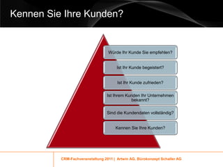 Kennen Sie Ihre Kunden?


                                  Würde Ihr Kunde Sie empfehlen?


                                       Ist Ihr Kunde begeistert?


                                       Ist Ihr Kunde zufrieden?

                                  Ist Ihrem Kunden Ihr Unternehmen
                                              bekannt?

                                  Sind die Kundendaten vollständig?


                                      Kennen Sie Ihre Kunden?




          CRM-Fachveranstaltung 2011 | Artwin AG, Bürokonzept Schaller AG
 