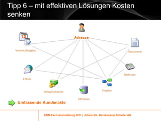 Tipp 6 – mit effektiven Lösungen Kosten
senken




   Umfassende Kundenakte


              CRM-Fachveranstaltung 2011 | Artwin AG, Bürokonzept Schaller AG
 