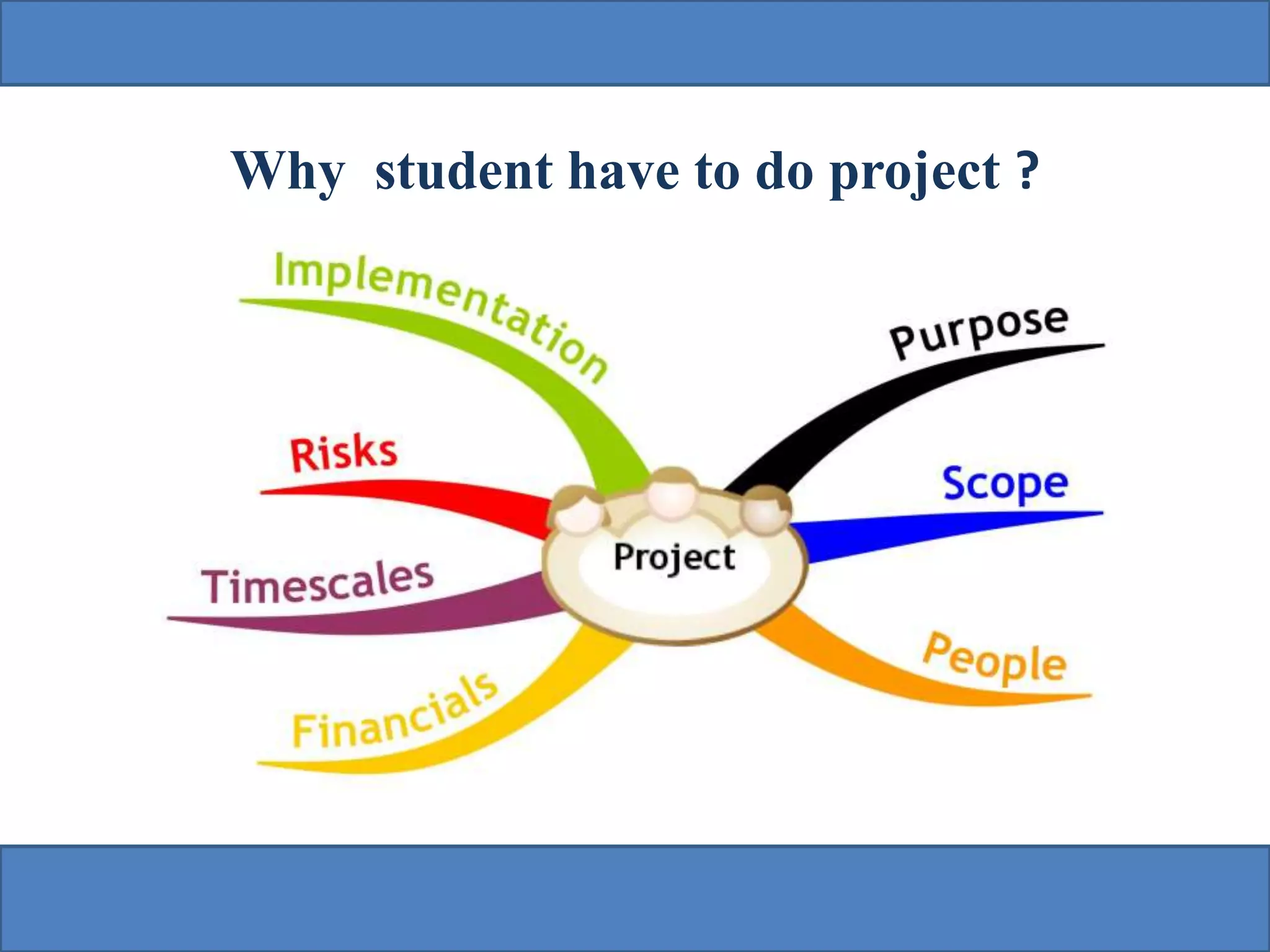 Why student have to do project ? 
 