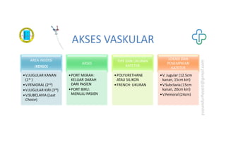CRRT, CRRT CRRT CRRT CRRT CRRT CRRT CRRT | PDF