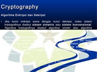 Cryptography | PPT