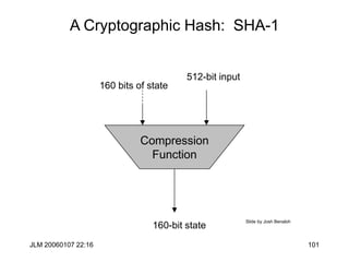 JLM 20060107 22:16 101
A Cryptographic Hash: SHA-1
Compression
Function
160-bit state
512-bit input
160 bits of state
Slide by Josh Benaloh
 