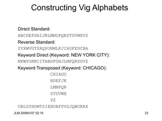 JLM 20060107 22:16 33
Constructing Vig Alphabets
Direct Standard:
ABCDEFGHIJKLMNOPQRSTUVWXYZ
Reverse Standard:
ZYXWVUTSRQPONMLKJIHGFEDCBA
Keyword Direct (Keyword: NEW YORK CITY):
NEWYORKCITABDFGHJLMPQRSUVZ
Keyword Transposed (Keyword: CHICAGO):
CHIAGO
BDEFJK
LMNPQR
STUVWX
YZ
CBLSYHDMTZIENUAFPVGJQWOKRX
 