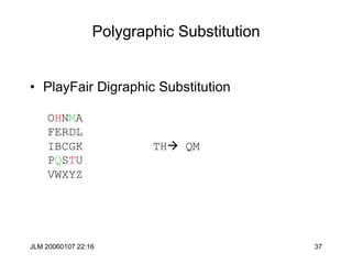 JLM 20060107 22:16 37
Polygraphic Substitution
• PlayFair Digraphic Substitution
OHNMA
FERDL
IBCGK TH QM
PQSTU
VWXYZ
 