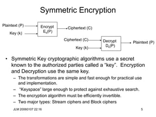 JLM 20060107 22:16 5
Symmetric Encryption
• Symmetric Key cryptographic algorithms use a secret
known to the authorized parties called a “key”. Encryption
and Decryption use the same key.
– The transformations are simple and fast enough for practical use
and implementation.
– “Keyspace” large enough to protect against exhaustive search.
– The encryption algorithm must be efficiently invertible.
– Two major types: Stream ciphers and Block ciphers
Key (k)
Ciphertext (C)
Encrypt
Ek(P)
Plaintext (P)
Key (k)
Plaintext (P)
Decrypt
Dk(P)
Ciphertext (C)
 