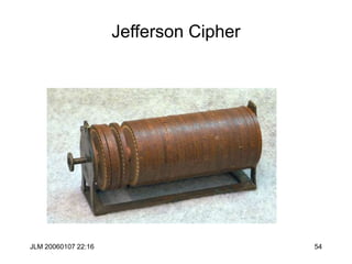 JLM 20060107 22:16 54
Jefferson Cipher
 