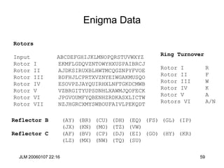 JLM 20060107 22:16 59
Enigma Data
Rotors
Input ABCDEFGHIJKLMNOPQRSTUVWXYZ
Rotor I EKMFLGDQVZNTOWYHXUSPAIBRCJ
Rotor II AJDKSIRUXBLHWTMCQGZNPYFVOE
Rotor III BDFHJLCPRTXVZNYEIWGAKMUSQO
Rotor IV ESOVPZJAYQUIRHXLNFTGKDCMWB
Rotor V VZBRGITYUPSDNHLXAWMJQOFECK
Rotor VI JPGVOUMFYQBENHZRDKASXLICTW
Rotor VII NZJHGRCXMYSWBOUFAIVLPEKQDT
Reflector B (AY) (BR) (CU) (DH) (EQ) (FS) (GL) (IP)
(JX) (KN) (MO) (TZ) (VW)
Reflector C (AF) (BV) (CP) (DJ) (EI) (GO) (HY) (KR)
(LZ) (MX) (NW) (TQ) (SU)
Ring Turnover
Rotor I R
Rotor II F
Rotor III W
Rotor IV K
Rotor V A
Rotors VI A/N
 