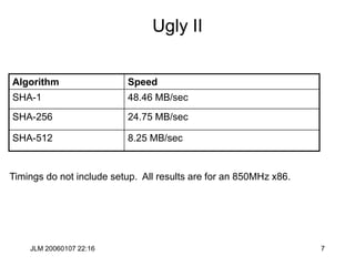 JLM 20060107 22:16 7
Ugly II
Algorithm Speed
SHA-1 48.46 MB/sec
SHA-256 24.75 MB/sec
SHA-512 8.25 MB/sec
Timings do not include setup. All results are for an 850MHz x86.
 