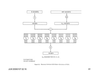 JLM 20060107 22:16 81
 