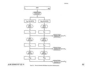 JLM 20060107 22:16 82
 