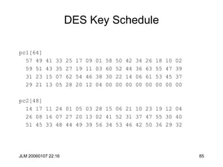 JLM 20060107 22:16 85
DES Key Schedule
pc1[64]
57 49 41 33 25 17 09 01 58 50 42 34 26 18 10 02
59 51 43 35 27 19 11 03 60 52 44 36 63 55 47 39
31 23 15 07 62 54 46 38 30 22 14 06 61 53 45 37
29 21 13 05 28 20 12 04 00 00 00 00 00 00 00 00
pc2[48]
14 17 11 24 01 05 03 28 15 06 21 10 23 19 12 04
26 08 16 07 27 20 13 02 41 52 31 37 47 55 30 40
51 45 33 48 44 49 39 56 34 53 46 42 50 36 29 32
 