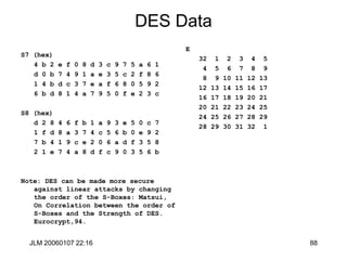 JLM 20060107 22:16 88
DES Data
E
32 1 2 3 4 5
4 5 6 7 8 9
8 9 10 11 12 13
12 13 14 15 16 17
16 17 18 19 20 21
20 21 22 23 24 25
24 25 26 27 28 29
28 29 30 31 32 1
S7 (hex)
4 b 2 e f 0 8 d 3 c 9 7 5 a 6 1
d 0 b 7 4 9 1 a e 3 5 c 2 f 8 6
1 4 b d c 3 7 e a f 6 8 0 5 9 2
6 b d 8 1 4 a 7 9 5 0 f e 2 3 c
S8 (hex)
d 2 8 4 6 f b 1 a 9 3 e 5 0 c 7
1 f d 8 a 3 7 4 c 5 6 b 0 e 9 2
7 b 4 1 9 c e 2 0 6 a d f 3 5 8
2 1 e 7 4 a 8 d f c 9 0 3 5 6 b
Note: DES can be made more secure
against linear attacks by changing
the order of the S-Boxes: Matsui,
On Correlation between the order of
S-Boxes and the Strength of DES.
Eurocrypt,94.
 