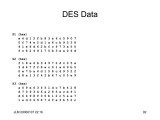 JLM 20060107 22:16 92
DES Data
S1 (hex)
e 4 d 1 2 f b 8 3 a 6 c 5 9 0 7
0 f 7 4 e 2 d 1 a 6 c b 9 5 3 8
4 1 e 8 d 6 2 b f c 9 7 3 a 5 0
f c 8 2 4 9 1 7 5 b 3 e a 0 6 d
S2 (hex)
f 1 8 e 6 b 3 4 9 7 2 d c 0 5 a
3 d 4 7 f 2 8 e c 0 1 a 6 9 b 5
0 e 7 b a 4 d 1 5 8 c 6 9 3 2 f
d 8 a 1 3 f 4 2 b 6 7 c 0 5 e 9
S3 (hex)
a 0 9 e 6 3 f 5 1 d c 7 b 4 2 8
d 7 0 9 3 4 6 a 2 8 5 e c b f 1
d 6 4 9 8 f 3 0 b 1 2 c 5 a e 7
1 a d 0 6 9 8 7 4 f e 3 b 5 2 c
 