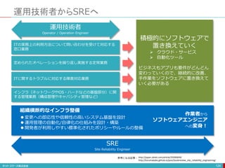 運用技術者からSREへ
124
ITの実務上の利用方法について問い合わせを受けて対応する
窓口業務
定められたオペレーションを繰り返し実施する定常業務
ITに関するトラブルに対応する障害対応業務
インフラ（ネットワークやOS・ハードなどの基盤部分）に関
する管理業務（構成管理やキャパシティ管理など）
積極的にソフトウェアで
置き換えていく
 クラウド・サービス
 自動化ツール
ビジネスもアプリも要件がどんどん
変わっていくので、継続的に改善、
手作業をソフトウェアに置き換えて
いく必要がある
 変更への即応性や信頼性の高いシステム基盤を設計
 運用管理の自動化/自律化の仕組みを設計・構築
 開発者が利用しやすい標準化されたポリシーやルールの整備
運用技術者
Operator / Operation Engineer
SRE
Site Reliability Engineer
組織横断的なインフラ整備
作業者から
ソフトウェアエンジニア
への変身！
http://japan.zdnet.com/article/35090649/
http://torumakabe.github.io/post/bookreview_site_reliability_engineering/
参考になる記事：
 