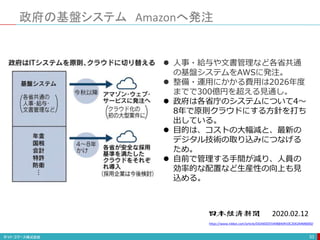 政府の基盤システム Amazonへ発注
33
 人事・給与や文書管理など各省共通
の基盤システムをAWSに発注。
 整備・運用にかかる費用は2026年度
までで300億円を超える見通し。
 政府は各省庁のシステムについて4〜
8年で原則クラウドにする方針を打ち
出している。
 目的は、コストの大幅減と、最新の
デジタル技術の取り込みにつなげる
ため。
 自前で管理する手間が減り、人員の
効率的な配置など生産性の向上も見
込める。
https://www.nikkei.com/article/DGXMZO55498840R10C20A2MM8000/
2020.02.12
 