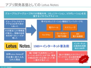 アプリ開発基盤としての Lotus Notes
グループウェア＝グループ内での情報共有、コミュニケーション、コラボレーションを支
援するソフトウェアスイート
様々なコミュニケーション機能をワンパッケージ化
電子メール
BBS
電子会議室
ライブラリ
スケジューラ
ワークフロー
（電子決裁）
グループウェアのアイ
デアは1960年代末か
らあった
PCの普及により情報量
が増大し、情報の効率
的共有へのニーズが
増した
1989＝インターネット普及前
当時Lotus Notesが
大企業に受け入れ
られた理由
細い回線でも効率的にレプリ
ケーションを行うことができ、複数
の拠点を持つ大企業にとって使
い勝手が良かった
強力で柔軟なスクリプトにより、
ワークフローを比較的簡単に作り
込むことができた
インターネット
の商用利用開
始は1988年
 