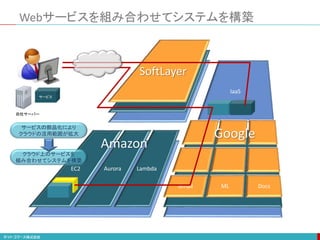 IaaS
Webサービスを組み合わせてシステムを構築
SoftLayer
Gmail ML Docs
Google
EC2 Aurora Lambda
Amazon
サービス
自社サーバー
サービスの部品化により
クラウドの活用範囲が拡大
クラウド上のサービスを
組み合わせてシステムを構築
 