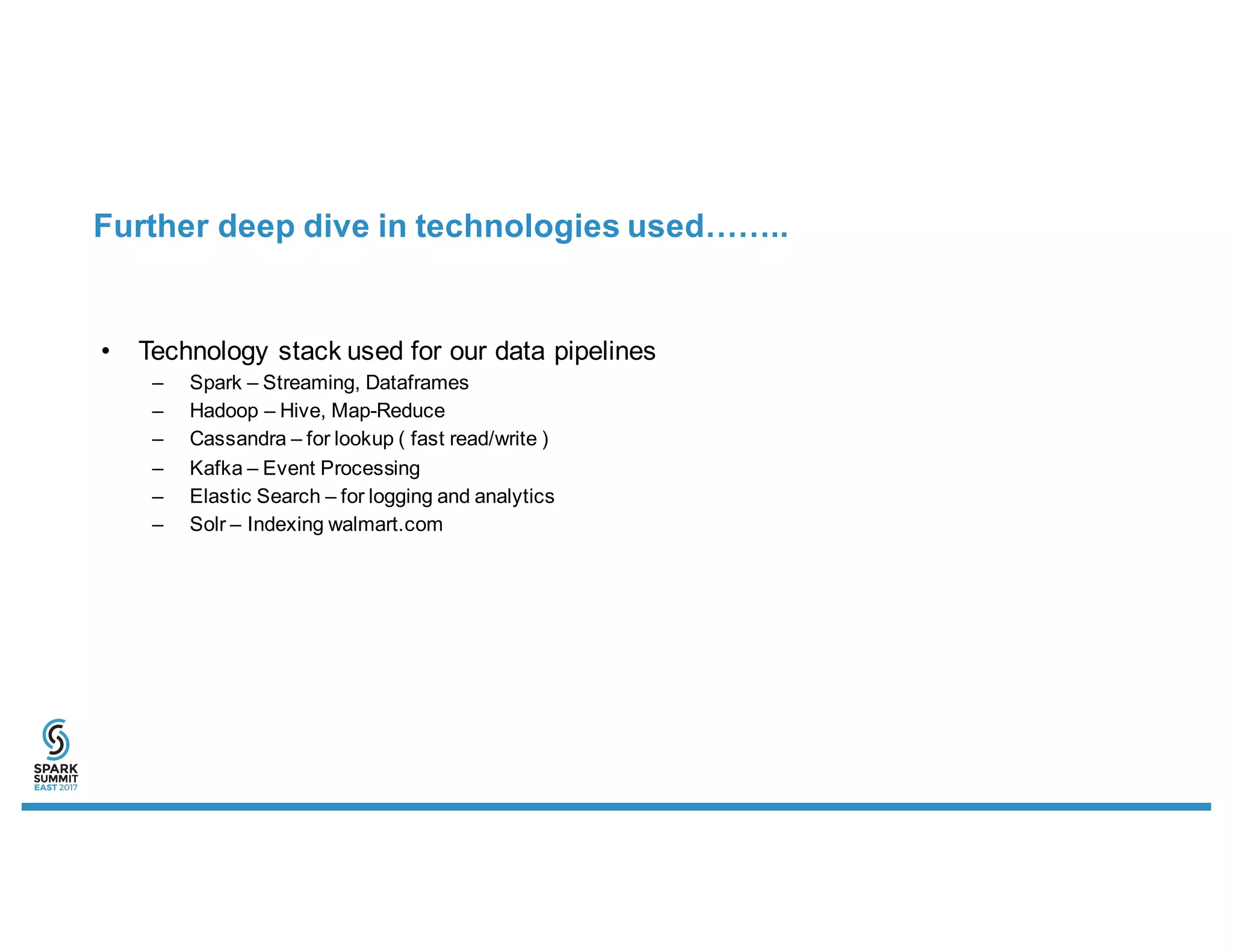 Further deep dive in technologies used……..
• Technology stack used for our data pipelines
– Spark – Streaming, Dataframes
– Hadoop – Hive, Map-Reduce
– Cassandra – for lookup ( fast read/write )
– Kafka – Event Processing
– Elastic Search – for logging and analytics
– Solr – Indexing walmart.com
 