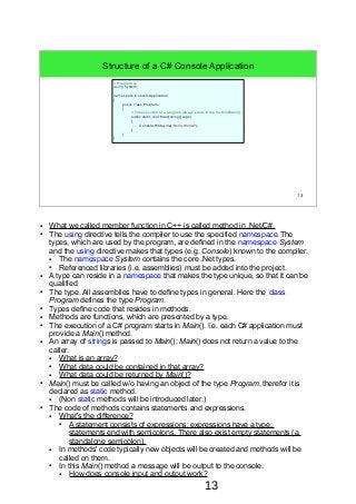 ● What we called member function in C++ is called method in .Net/C#. 
● The using directive tells the compiler to use the specified namespace. The 
types, which are used by the program, are defined in the namespace System 
and the using directive makes that types (e.g. Console) known to the compiler. 
● The namespace System contains the core .Net types. 
● Referenced libraries (i.e. assemblies) must be added into the project. 
● A type can reside in a namespace that makes the type unique, so that it can be 
13 
qualified. 
● The type. All assemblies have to define types in general. Here the class 
Program defines the type Program. 
● Types define code that resides in methods. 
● Methods are functions, which are presented by a type. 
● The execution of a C# program starts in Main(). I.e. each C# application must 
provide a Main() method. 
● An array of strings is passed to Main(); Main() does not return a value to the 
caller. 
● What is an array? 
● What data could be contained in that array? 
● What data could be returned by Main()? 
● Main() must be called w/o having an object of the type Program, therefor it is 
declared as static method. 
● (Non static methods will be introduced later.) 
● The code of methods contains statements and expressions. 
● What's the difference? 
● A statement consists of expressions; expressions have a type; 
statements end with semicolons. There also exist empty statements (a 
standalone semicolon). 
● In methods' code typically new objects will be created and methods will be 
called on them. 
● In this Main() method a message will be output to the console. 
● How does console input and output work? 
13 
Structure of a C# Console Application 
// Program.cs 
using System; 
namespace ConsoleApplication 
{ 
public class Program 
{ 
// The execution of a program always starts in the method Main(). 
public static void Main(string[] args) 
{ 
Console.WriteLine("Hello World!"); 
} 
} 
} 
 