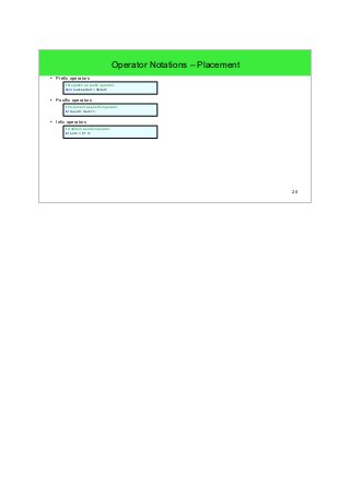 20 
Operator Notations – Placement 
● Prefix operators 
// Negation as prefix operator: 
bool succeeded = !failed; 
● Postfix operators 
// Increment as postfix operator: 
int result = item++; 
● Infix operators 
// Addition as infix operator: 
int sum = 2 + 3; 
 