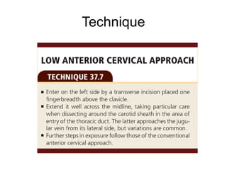 Cervical Spine anterior surgrical approach.pptx