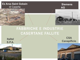 FABBRICHE E INDUSTRIE
CASERTANE FALLITE
Ex Area Saint Gobain
di Caserta
Siemens
AG
di Marcianise
Italtel
S.P.A.
di
Marcianise
CSA
Canapificio
di Caserta
 