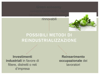 POSSIBILI METODI DI
REINDUSTRIALIZZAZIONE
Green economy:
sviluppo economico legato
all’utilizzo di fonti di energia
rinnovabili
Investimenti
industriali in favore di
filiere, distretti o reti
d’impresa
Reinserimento
occupazionale dei
lavoratori
 