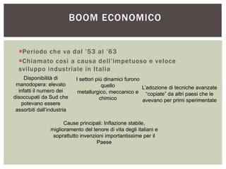 Periodo che va dal ‟53 al ‟63
Chiamato così a causa dell‟impetuoso e veloce
sviluppo industriale in Italia
BOOM ECONOMICO
Disponibilità di
manodopera: elevato
infatti il numero dei
disoccupati da Sud che
potevano essere
assorbiti dall’industria
I settori più dinamici furono
quello
metallurgico, meccanico e
chimico
L’adozione di tecniche avanzate
“copiate” da altri paesi che le
avevano per primi sperimentate
Cause principali: Inflazione stabile,
miglioramento del tenore di vita degli italiani e
soprattutto invenzioni importantissime per il
Paese
 