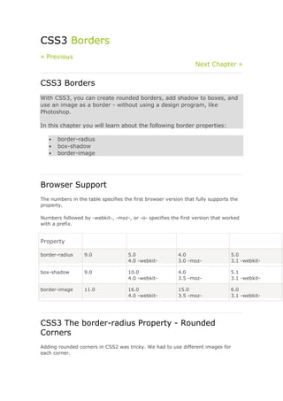 CSS3 Borders 
« Previous 
Next Chapter » 
CSS3 Borders 
With CSS3, you can create rounded borders, add shadow to boxes, and 
use an image as a border - without using a design program, like 
Photoshop. 
In this chapter you will learn about the following border properties: 
• border-radius 
• box-shadow 
• border-image 
Browser Support 
The numbers in the table specifies the first browser version that fully supports the 
property. 
Numbers followed by -webkit-, -moz-, or -o- specifies the first version that worked 
with a prefix. 
Property 
border-radius 9.0 5.0 
4.0 -webkit- 
4.0 
3.0 -moz- 
5.0 
3.1 -webkit-box- 
shadow 9.0 10.0 
4.0 -webkit- 
4.0 
3.5 -moz- 
5.1 
3.1 -webkit-border- 
image 11.0 16.0 
4.0 -webkit- 
15.0 
3.5 -moz- 
6.0 
3.1 -webkit- 
CSS3 The border-radius Property - Rounded 
Corners 
Adding rounded corners in CSS2 was tricky. We had to use different images for 
each corner. 
 