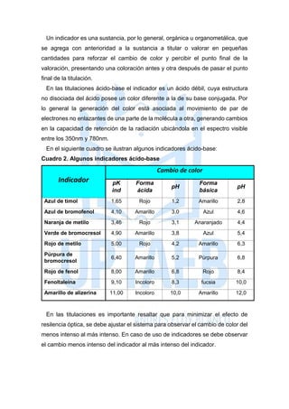 Un indicador es una sustancia, por lo general, orgánica u organometálica, que
se agrega con anterioridad a la sustancia a titular o valorar en pequeñas
cantidades para reforzar el cambio de color y percibir el punto final de la
valoración, presentando una coloración antes y otra después de pasar el punto
final de la titulación.
En las titulaciones ácido-base el indicador es un ácido débil, cuya estructura
no disociada del ácido posee un color diferente a la de su base conjugada. Por
lo general la generación del color está asociada al movimiento de par de
electrones no enlazantes de una parte de la molécula a otra, generando cambios
en la capacidad de retención de la radiación ubicándola en el espectro visible
entre los 350nm y 780nm.
En el siguiente cuadro se ilustran algunos indicadores ácido-base:
Cuadro 2. Algunos indicadores ácido-base
Indicador
Cambio de color
pK
ind
Forma
ácida
pH
Forma
básica
pH
Azul de timol 1,65 Rojo 1,2 Amarillo 2,8
Azul de bromofenol 4,10 Amarillo 3,0 Azul 4,6
Naranja de metilo 3,46 Rojo 3,1 Anaranjado 4,4
Verde de bromocresol 4,90 Amarillo 3,8 Azul 5,4
Rojo de metilo 5,00 Rojo 4,2 Amarillo 6,3
Púrpura de
bromocresol
6,40 Amarillo 5,2 Púrpura 6,8
Rojo de fenol 8,00 Amarillo 6,8 Rojo 8,4
Fenoltaleina 9,10 Incoloro 8,3 fucsia 10,0
Amarillo de alizerina 11,00 Incoloro 10,0 Amarillo 12,0
En las titulaciones es importante resaltar que para minimizar el efecto de
resilencia óptica, se debe ajustar el sistema para observar el cambio de color del
menos intenso al más intenso. En caso de uso de indicadores se debe observar
el cambio menos intenso del indicador al más intenso del indicador.
 