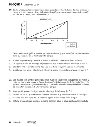 14 C. Naturales
BLOQUE A Cuadernillo C2 9º
20.	 Carlos y Fredy realizan una competencia en sus automóviles. Cada uno de ellos pretende ir
desde la ciudad hasta la playa. En la siguiente gráfica se muestra cómo cambia la posición
en relación al tiempo para cada conductor:
	 De acuerdo con la gráfica anterior, es correcto afirmar que el automóvil Y conserva cons-
tante su velocidad en todo el recorrido, porque
a medida que el tiempo avanza, la distancia recorrida por el automóvil Y aumenta.
un ligero aumento en el tiempo empleado hace que la distancia varíe menos en el auto Z.
el automóvil Y recorre la misma distancia cada hora que permanece en movimiento.
la distancia que recorre el automóvil Y luego de cuatro horas es la misma que recorre el Z.
A.
B.
C.
D.
80
60
40
20
0
0 0,5 1 1,5 2 2,5 3 3,5 4
Tiempo (horas)
Velocidad (km/h)
Distancia(km)
Auto Y
Auto Z
21.	 Las mareas son cambios periódicos en el nivel del agua sobre la superficie de mares y
océanos y se producen por la fuerza de atracción de la Luna y del Sol sobre la Tierra. De
acuerdo con lo anterior, cuando el Sol y la Luna están alineados al mismo lado de la Tierra
se presentan mareas particularmente altas porque
la carga del agua es de signo opuesto a la carga de la Luna y del Sol.
las fuerzas del Sol y de la Luna son contrarias entre sí, y atraen con más fuerza el agua.
la Tierra está muy lejos del Sol y la Luna ejerce mayor fuerza sobre el agua.
el Sol y la Luna ejercen fuerza en la misma dirección sobre el agua si están del mismo lado.
A.
B.
C.
D.
 