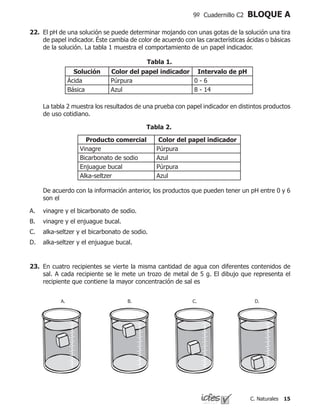 15C. Naturales
9º Cuadernillo C2 BLOQUE A
22.	 El pH de una solución se puede determinar mojando con unas gotas de la solución una tira
de papel indicador. Éste cambia de color de acuerdo con las características ácidas o básicas
de la solución. La tabla 1 muestra el comportamiento de un papel indicador.
	 La tabla 2 muestra los resultados de una prueba con papel indicador en distintos productos
de uso cotidiano.
vinagre y el bicarbonato de sodio.
vinagre y el enjuague bucal.
alka-seltzer y el bicarbonato de sodio.
alka-seltzer y el enjuague bucal.
A.
B.
C.
D.
	 De acuerdo con la información anterior, los productos que pueden tener un pH entre 0 y 6
son el
Solución Color del papel indicador Intervalo de pH
Ácida Púrpura 0 - 6
Básica Azul 8 - 14
Tabla 1.
Producto comercial Color del papel indicador
Vinagre Púrpura
Bicarbonato de sodio Azul
Enjuague bucal Púrpura
Alka-seltzer Azul
Tabla 2.
23.	 En cuatro recipientes se vierte la misma cantidad de agua con diferentes contenidos de
sal. A cada recipiente se le mete un trozo de metal de 5 g. El dibujo que representa el
recipiente que contiene la mayor concentración de sal es
A. B. C. D.
 