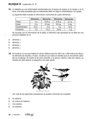 20 C. Naturales
BLOQUE D Cuadernillo C2 9º
31.	 La diabetes es una enfermedad caracterizada por el exceso de azúcar en la sangre y en la
orina. Una dieta apropiada para su tratamiento debe ser baja en carbohidratos y en grasas.
	 La siguiente tabla muestra la información nutricional de cuatro alimentos:
	 De acuerdo con la información de la tabla, el alimento más apropiado en la dieta de una
persona diabética es el
alimento w.
alimento x.
alimento y.
alimento z.
A.
B.
C.
D.
Alimento w Alimento x Alimento y Alimento z
Grasa 1 g 0,25 g 0,20 g 2,3 g
Sodio 0 g 14 mg 93 mg 5 mg
Carbohidratos 25 g 0 g 3 g 18 g
Proteínas 3 g 7,5 g 0,8 g 2 g
32. 	El turpial es un ave que habita en climas cálidos entre los 100 y los 1.600 metros de altura.
Se alimenta de insectos y frutas. Construye sus nidos en árboles que se encuentran aisla-
dos en el paisaje. El macho es de color amarillo, y su pecho, cabeza y alas son negros. La
hembra de esta especie es pequeña y de color pardo.
	 ¿En cuál de los siguientes ecosistemas se pueden encontrar los turpiales?
Un páramo.
Un cultivo de helecho.
Una sabana.
Un desierto.
A.
B.
C.
D.
http://www.yankeegardener.com/birds/baltimor.htm
http://hondubirding.wordpress.com/2007/04/06/el-genero-icterus-en-honduras/
 