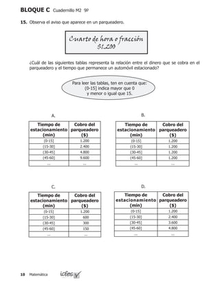 Matemática10
BLOQUE C Cuadernillo M2 9º
15.	 Observa el aviso que aparece en un parqueadero.
	 ¿Cuál de las siguientes tablas representa la relación entre el dinero que se cobra en el
parqueadero y el tiempo que permanece un automóvil estacionado?
Cuarto de hora o fracción
$1.200
Para leer las tablas, ten en cuenta que:
(0-15] indica mayor que 0
y menor o igual que 15.
Tiempo de
estacionamiento
(min)
Cobro del
parqueadero
($)
(0-15] 1.200
(15-30] 2.400
(30-45] 4.800
(45-60] 9.600
... ...
Tiempo de
estacionamiento
(min)
Cobro del
parqueadero
($)
(0-15] 1.200
(15-30] 1.200
(30-45] 1.200
(45-60] 1.200
... ...
Tiempo de
estacionamiento
(min)
Cobro del
parqueadero
($)
(0-15] 1.200
(15-30] 2.400
(30-45] 3.600
(45-60] 4.800
... ...
Tiempo de
estacionamiento
(min)
Cobro del
parqueadero
($)
(0-15] 1.200
(15-30] 600
(30-45] 300
(45-60] 150
... ...
B.
C. D.
A.
 