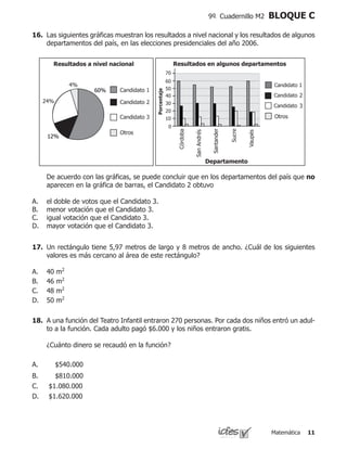 Matemática 11
9º Cuadernillo M2 BLOQUE C
16.	 Las siguientes gráficas muestran los resultados a nivel nacional y los resultados de algunos
departamentos del país, en las elecciones presidenciales del año 2006.
	 De acuerdo con las gráficas, se puede concluir que en los departamentos del país que no
aparecen en la gráfica de barras, el Candidato 2 obtuvo
el doble de votos que el Candidato 3.
menor votación que el Candidato 3.
igual votación que el Candidato 3.
mayor votación que el Candidato 3.
A.
B.
C.
D.
Resultados a nivel nacional Resultados en algunos departamentos
DepartamentoPorcentaje
17.	 Un rectángulo tiene 5,97 metros de largo y 8 metros de ancho. ¿Cuál de los siguientes
valores es más cercano al área de este rectángulo?
40 m2
46 m2
48 m2
50 m2
A.
B.
C.
D.
18.	 A una función del Teatro Infantil entraron 270 personas. Por cada dos niños entró un adul-
to a la función. Cada adulto pagó $6.000 y los niños entraron gratis.
	 ¿Cuánto dinero se recaudó en la función?
$540.000
$810.000
$1.080.000
$1.620.000
A.
B.
C.
D.
 