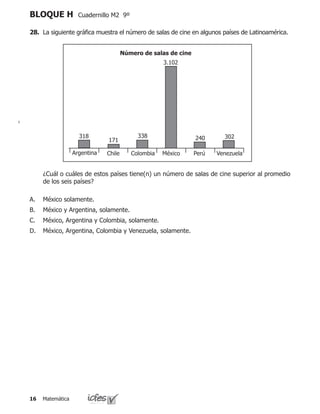 Matemática16
BLOQUE H Cuadernillo M2 9º
28.	 La siguiente gráfica muestra el número de salas de cine en algunos países de Latinoamérica.
	 ¿Cuál o cuáles de estos países tiene(n) un número de salas de cine superior al promedio
de los seis países?
México solamente.
México y Argentina, solamente.
México, Argentina y Colombia, solamente.
México, Argentina, Colombia y Venezuela, solamente.
A.
B.
C.
D.
Argentina
318
171
338
3.102
Número de salas de cine
240 302
Chile Colombia México Perú Venezuela
 