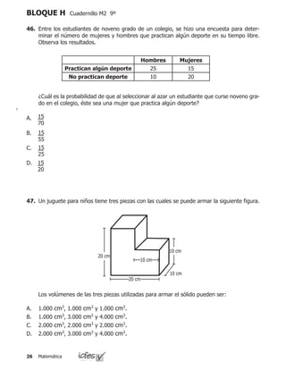 Matemática26
BLOQUE H Cuadernillo M2 9º
47.	 Un juguete para niños tiene tres piezas con las cuales se puede armar la siguiente figura.
	 Los volúmenes de las tres piezas utilizadas para armar el sólido pueden ser:
1.000 cm3
, 1.000 cm3
y 1.000 cm3
.
1.000 cm3
, 3.000 cm3
y 4.000 cm3
.
2.000 cm3
, 2.000 cm3
y 2.000 cm3
.
2.000 cm3
, 3.000 cm3
y 4.000 cm3
.
A.
B.
C.
D.
20 cm
20 cm
10 cm
10 cm
10 cm
46.	 Entre los estudiantes de noveno grado de un colegio, se hizo una encuesta para deter-
minar el número de mujeres y hombres que practican algún deporte en su tiempo libre.
Observa los resultados.
	 ¿Cuál es la probabilidad de que al seleccionar al azar un estudiante que curse noveno gra-
do en el colegio, éste sea una mujer que practica algún deporte?
A.
B.
C.
D.
15
70
15
15
20
55
15
25
Hombres Mujeres
Practican algún deporte 25 15
No practican deporte 10 20
 
