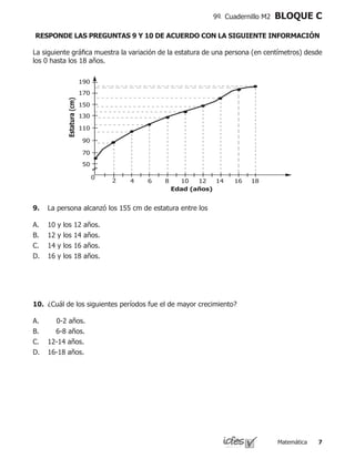 Matemática 
9º Cuadernillo M2 BLOQUE C
RESPONDE LAS PREGUNTAS 9 Y 10 DE ACUERDO CON LA SIGUIENTE INFORMACIÓN
9.	 La persona alcanzó los 155 cm de estatura entre los
10 y los 12 años.
12 y los 14 años.
14 y los 16 años.
16 y los 18 años.
A.
B.
C.
D.
La siguiente gráfica muestra la variación de la estatura de una persona (en centímetros) desde
los 0 hasta los 18 años.
2
50
70
90
110
130
150
170
190
0
4 6 8 10
Edad (años)
Estatura(cm)
12 14 16 18
10.	 ¿Cuál de los siguientes períodos fue el de mayor crecimiento?
0-2 años.
	 6-8 años.
12-14 años.
16-18 años.
A.
B.
C.
D.
 