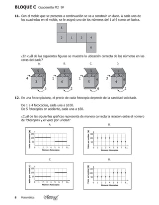Matemática
BLOQUE C Cuadernillo M2 9º
11.	 Con el molde que se presenta a continuación se va a construir un dado. A cada uno de
los cuadrados en el molde, se le asignó uno de los números del 1 al 6 como se ilustra.
	 ¿En cuál de las siguientes figuras se muestra la ubicación correcta de los números en las
caras del dado?
5
2 1 3 4
6
A.		 B.		 C.	 D.
5
3
1
2
4
6
3
6
4
5
1
2
3
5
4
2
1
6
1
4
6
5
3
2
12.	 En una fotocopiadora, el precio de cada fotocopia depende de la cantidad solicitada.
	 De 1 a 4 fotocopias, cada una a $100.
	 De 5 fotocopias en adelante, cada una a $50.
	 ¿Cuál de las siguientes gráficas representa de manera correcta la relación entre el número
de fotocopias y el valor por unidad?
150
0 1 2 3 4 5 6 7 8...
100
50
Número fotocopias
Valorporunidad($)
150
0 1 2 3 4 5 6 7 8...
100
50
Número fotocopias
Valorporunidad($)
150
0 1 2 3 4 5 6 7 8...
100
50
Número fotocopias
Valorporunidad($)
150
0 1 2 3 4 5 6 7 8...
100
50
Número fotocopias
Valorporunidad($)
A. B.
C. D.
 