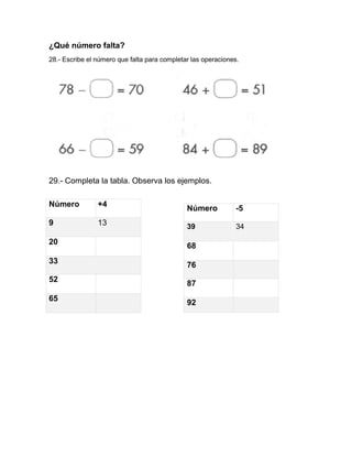 ¿Qué número falta?
28.- Escribe el número que falta para completar las operaciones.
29.- Completa la tabla. Observa los ejemplos.
Número +4
9 13
20
33
52
65
Número -5
39 34
68
76
87
92
 