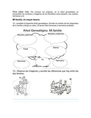Para saber más. Par conocer tus orígenes, en tu árbol genealógico se
encuentran los nombres o imágenes de tus familiares como abuelos, tíos, padres,
hermanos y tú.
MI familia, mi mayor tesoro.
12.- completa el siguiente árbol genealógico. Escribe el nombre de los integrantes
de tu familia y dibuja su rostro. Si tienes más hermanas o hermanos anótalos.
13.- Observa las imágenes y escribe las diferencias que hay entre las
dos familias.
 