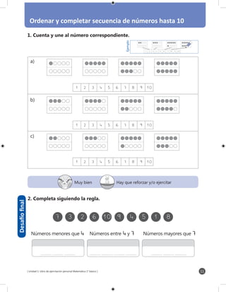 [ Unidad 1: Libro de ejercitación personal Matemática 1° básico ]
Ordenar y completar secuencia de números hasta 10
11
Muy bien Hay que reforzar y/o ejercitar
Ejemplo
	 Números menores que 4	 Números entre 4 y 7	 Números mayores que 7
1 2 3 4 5 6 7 8 9 10
1 2 3 4 5 6 7 8 9 10
1 2 3 4 5 6 7 8 9 10
1 2 3 4 5 6 7 8 9 10
	 7	3	2	6	10	9	4	5	1	8
1. Cuenta y une al número correspondiente.
2. Completa siguiendo la regla.
Desafíofinal
a)
b)
c)
 