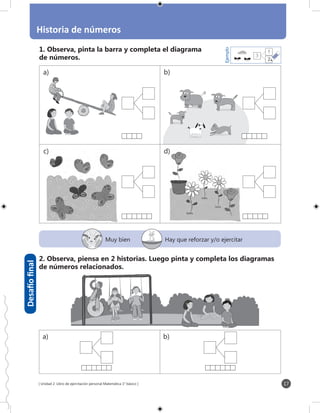 [ Unidad 2: Libro de ejercitación personal Matemática 1° básico ]
Historia de números
17
Ejemplo
1
2
3
Desafíofinal
1. Observa, pinta la barra y completa el diagrama
de números.
Muy bien Hay que reforzar y/o ejercitar
2. Observa, piensa en 2 historias. Luego pinta y completa los diagramas
de números relacionados.
a) b)
c) d)
a) b)
 