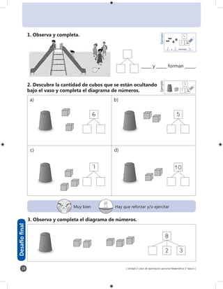 [ Unidad 2: Libro de ejercitación personal Matemática 1° básico ]18
107
8
2 3
6
Ejemplo
2
4
2
2 2 4_____ y _____ forman _____.
Desafíofinal
Muy bien Hay que reforzar y/o ejercitar
1. Observa y completa.
2. Descubre la cantidad de cubos que se están ocultando
bajo el vaso y completa el diagrama de números.
3. Observa y completa el diagrama de números.
_____ y _____ forman _____.
a) b)
c) d)
5
Ejemplo
1
3
2
 
