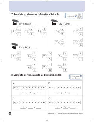 [ Repaso Unidad 1, 2 y 3: Libro de ejercitación personal Matemática 1° básico ]42
0 1 2 3 4 5 6 7 8 9 100 1 2 3 4 5 6 7 8 9 10
0 1 2 3 4 5 6 7 8 9 10 0 1 2 3 4 5 6 7 8 9 10
4	 6
7	 1
______ + ______ = ______
______ + ______ = ______
0 1 2 3 4 5 6 7 8 9 10
_____- _____ = _______12
Ejemplo
1
8. Completa las restas usando las cintas numeradas.
a) b)
c) d)
Soy el Señor: _______ Soy el Señor: _______
Ejemplo
4	 2
6Soy el Señor: ____
67. Completa los diagramas y descubre al Señor X.
Soy el Señor: _______
?
3
1
?
2
2
?
1
3
?
3
2
?
1
4
?
4
1
?
2
3
?
4
5
?
7
2
?
3
6
?
5
4
?
6
3
?
1
8
?
2
7
?
8
1
2	 5
3 4
______ + ______ = ______
______ + ______ = ______
 