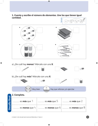 [ Unidad 1: Libro de ejercitación personal Matemática 1° básico ] 9
3 31 2
Ejemplo
Muy bien Hay que reforzar y/o ejercitar
1. Cuenta y escribe el número de elementos. Une los que tienen igual
cantidad.
a) ¿De cuál hay menos? Márcalo con una X.
b) ¿De cuál hay más? Márcalo con una X.
2. Completa.
	 es más que 7	 es más que 5	 es más que 2
	 es menos que 4 es menos que 6	 es menos que 8
Desafíofinal
 